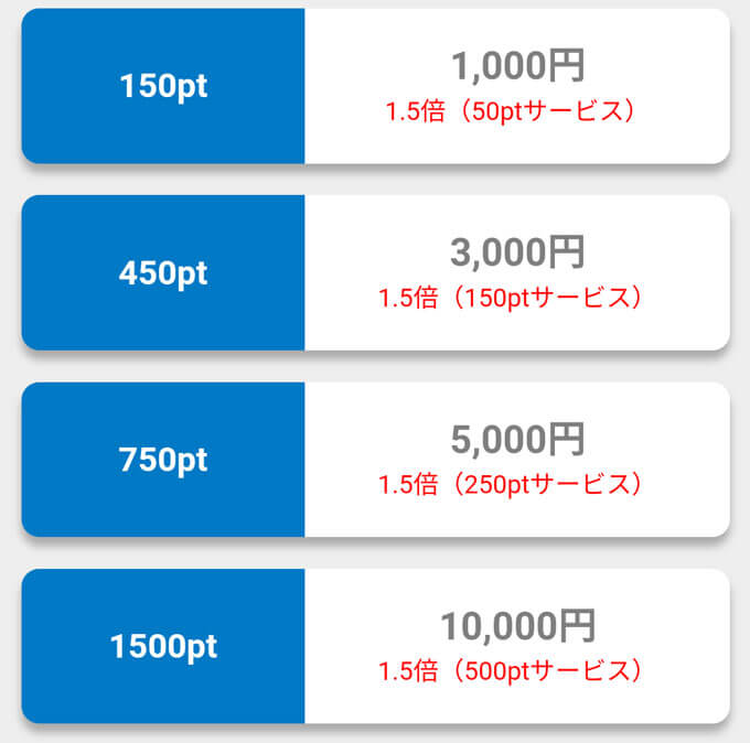 メルティー料金２