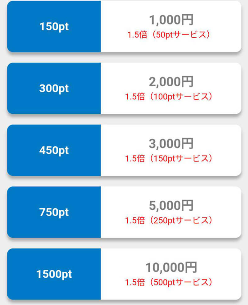 pokelove(ポケラブ)料金１