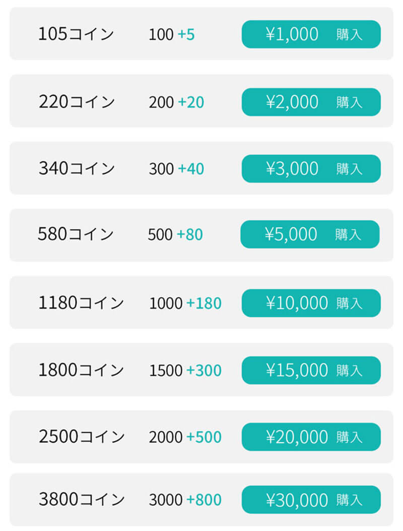 ときめき熟パーク料金１