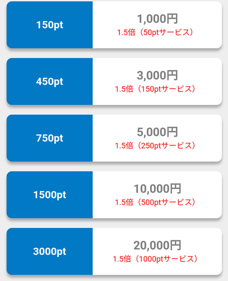 イロドリ料金１