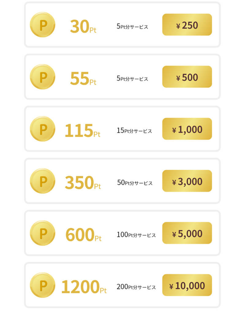 ラブ熟料金１