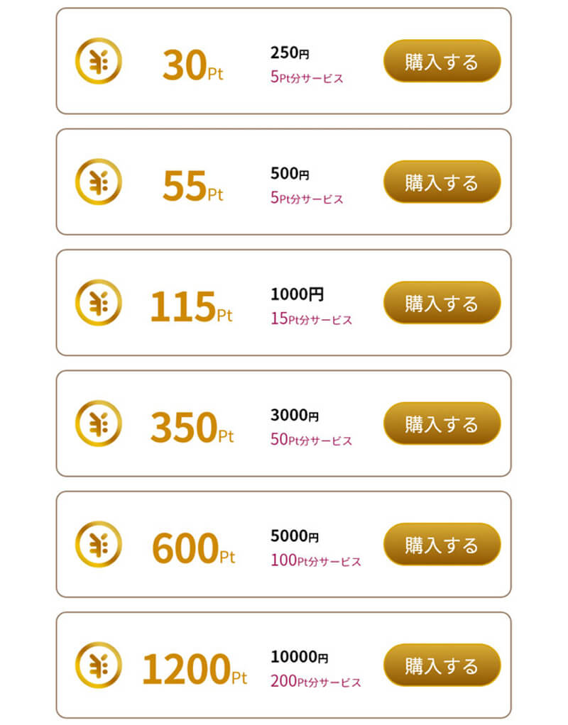 R50料金１