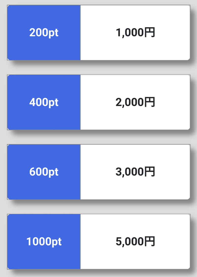 アイトーク料金１