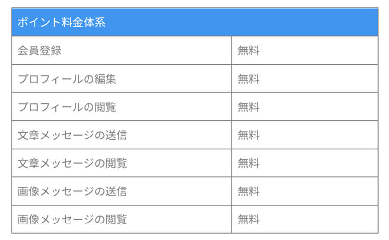 タダトーク料金