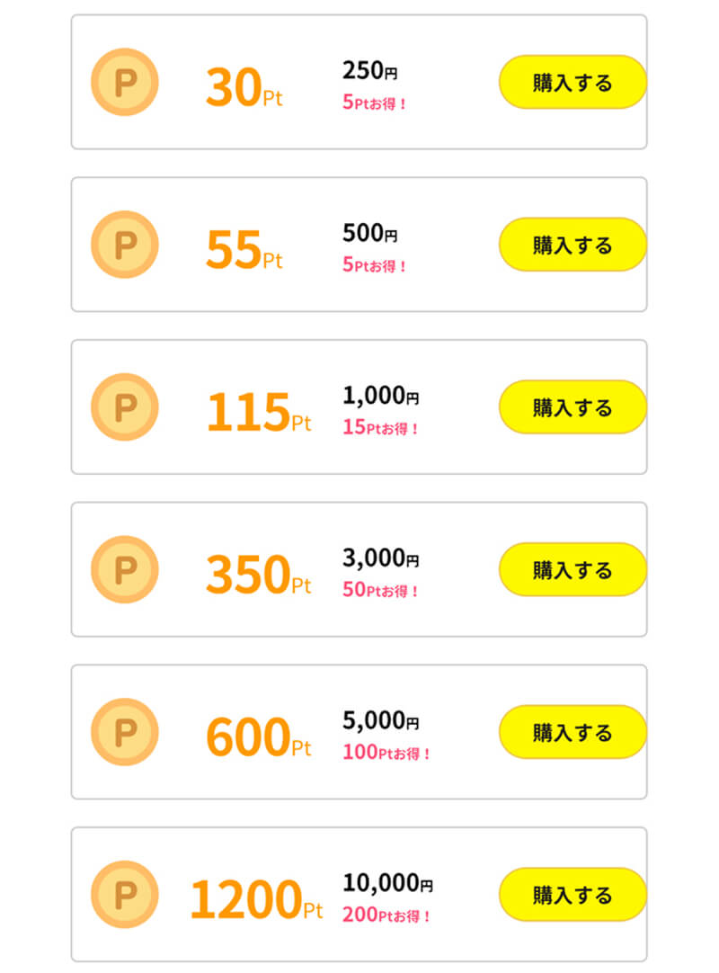 ラブメッセ料金１