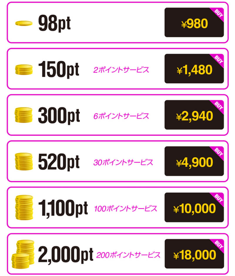 ダンディーズ料金１